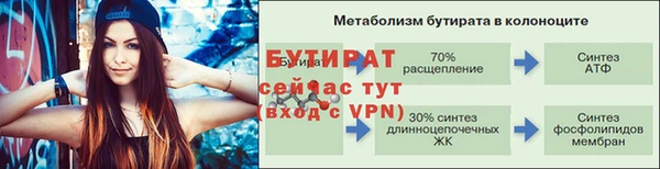 дурь Балахна